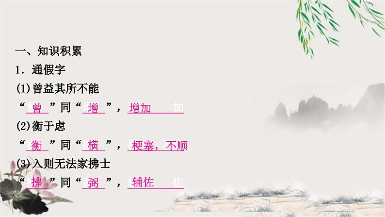 中考语文复习文言文基础生于忧患，死于安乐教学课件第3页