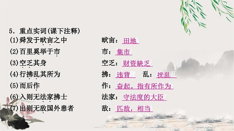 中考语文复习文言文基础生于忧患，死于安乐教学课件第7页