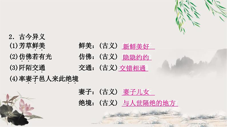 中考语文复习文言文基础桃花源记教学课件第4页