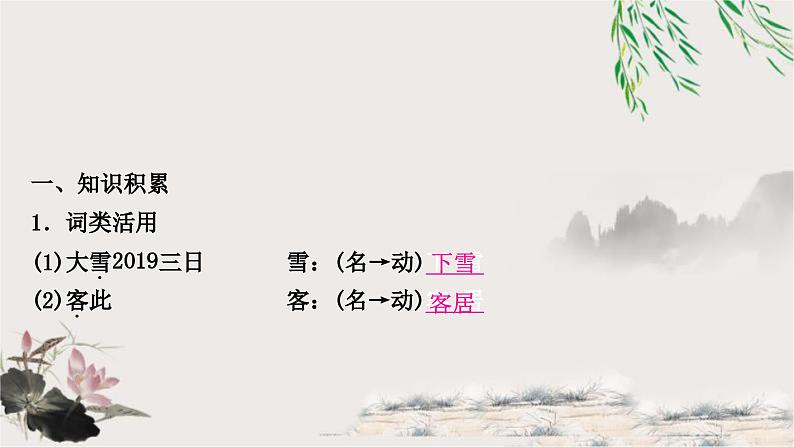 中考语文复习文言文基础湖心亭看雪教学课件第2页