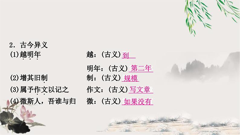 中考语文复习文言文基础岳阳楼记教学课件第4页
