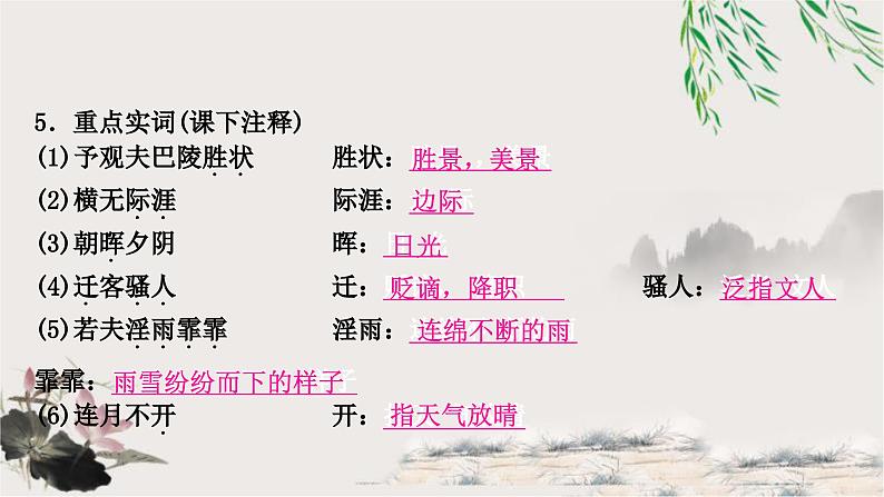 中考语文复习文言文基础岳阳楼记教学课件第8页
