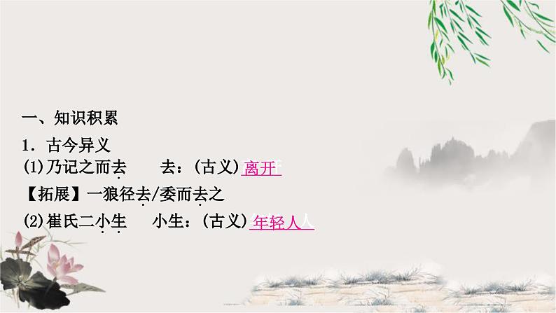 中考语文复习文言文基础小石潭记教学课件02