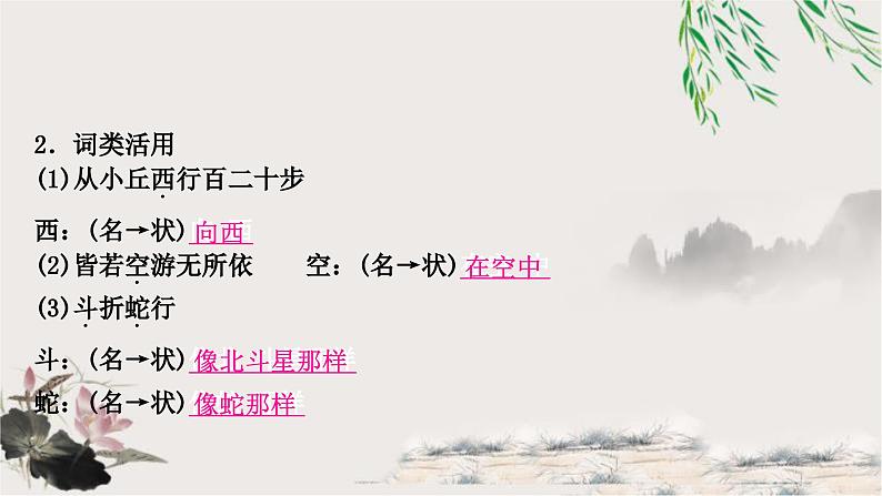 中考语文复习文言文基础小石潭记教学课件03