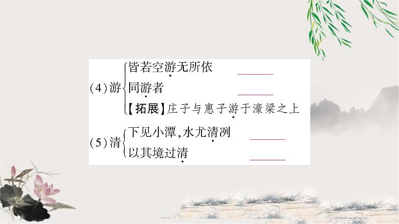 中考语文复习文言文基础小石潭记教学课件06