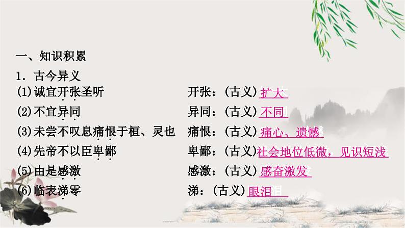 中考语文复习文言文基础出师表教学课件第8页