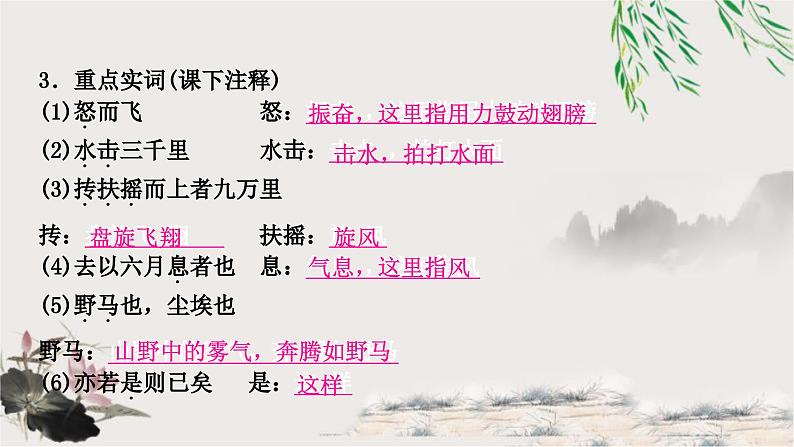 中考语文复习文言文基础北冥有鱼教学课件03