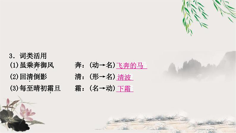 中考语文复习文言文基础三峡教学课件第3页