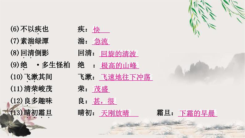 中考语文复习文言文基础三峡教学课件第6页