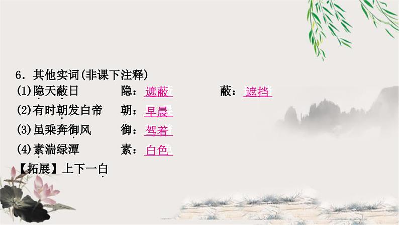 中考语文复习文言文基础三峡教学课件第8页