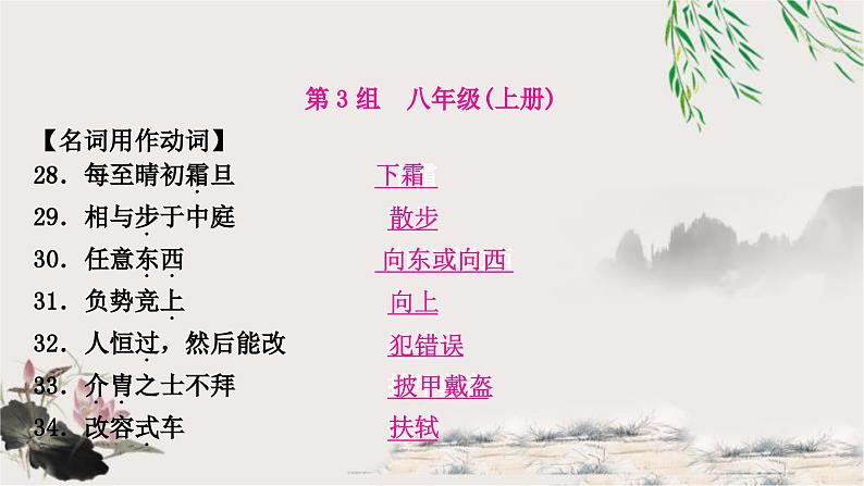 中考语文复习文言文知识整合三、125个词类活用教学课件第8页