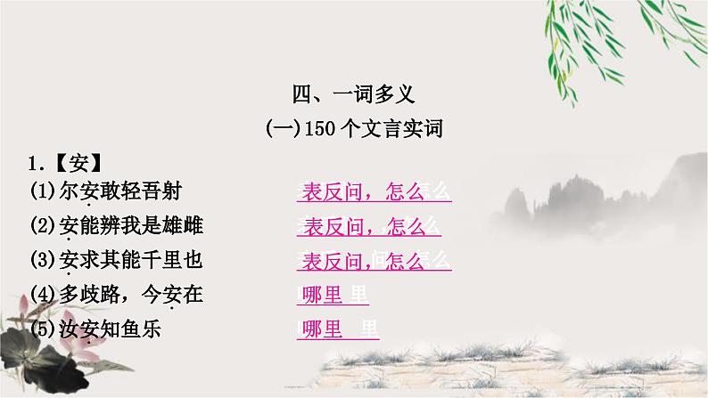 中考语文复习文言文知识整合四、一词多义（150个文言实词）教学课件第1页