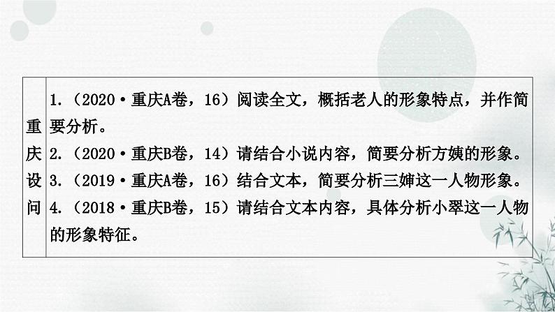 中考语文复习现代文阅读第7课时文章分析教学课件第3页