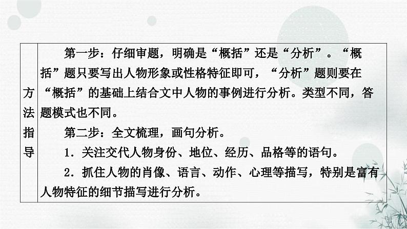 中考语文复习现代文阅读第7课时文章分析教学课件第4页