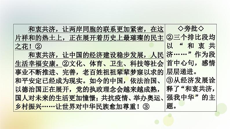 中考语文复习中考优秀范文精选教学课件第5页