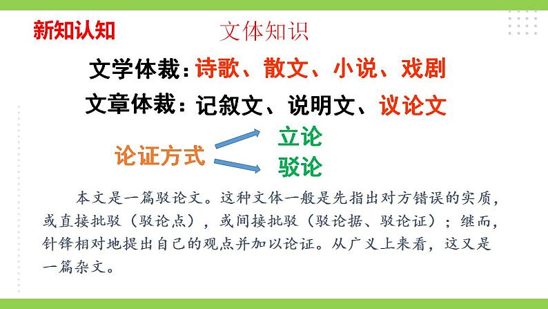 【核心素养】部编版初中语文九年级上册18《中国人失掉自信力了吗》 课件+教案+导学案（师生版）+同步测试（含答案）06