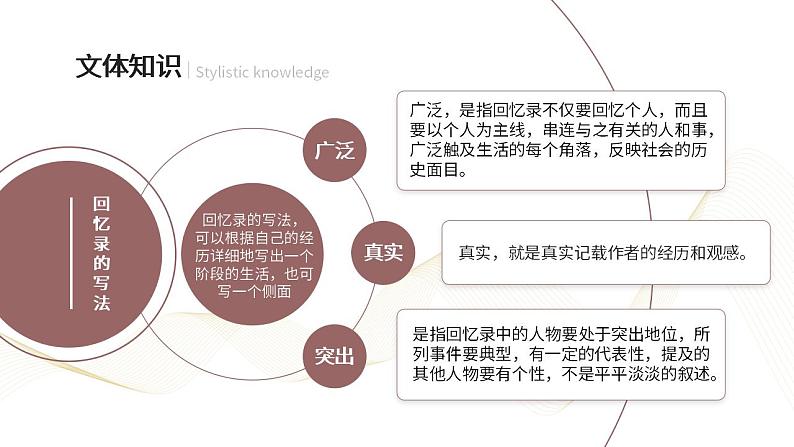 人教部编版语文八年级上册 7 回忆我的母亲 课件06