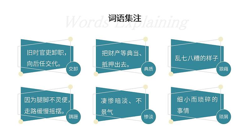 人教部编版语文八年级上册 14 背影 课件07