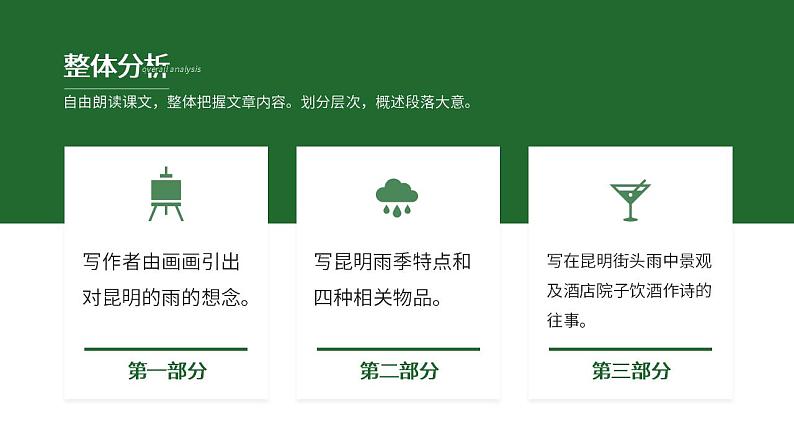 人教部编版语文八年级上册 17 昆明的雨 课件08