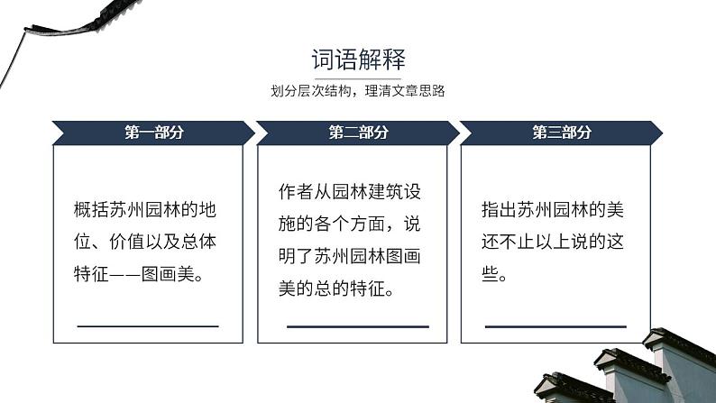 初中语文部编版八年级上册-苏州园林第7页