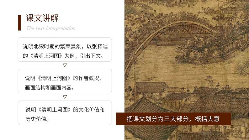 人教部编版语文八年级上册 22 梦回繁华 课件06