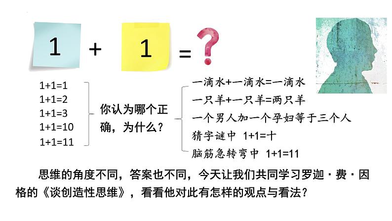 第20课《谈创造性思维》课件2022-2023学年部编版语文九年级上册第2页