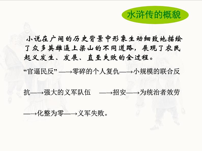 第六单元名著导读《水浒传》课件2022—2023学年统编版语文九年级上册06