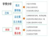 第五单元写作《论证要合理》课件++2022-2023学年部编版语文九年级上册