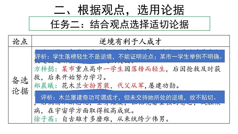 第五单元写作《论证要合理》课件++2022-2023学年部编版语文九年级上册第8页