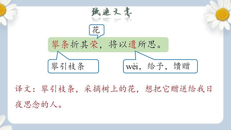 【核心素养目标】人教部编版初中语文八年级上册 《课外古诗词诵读》第一课时课件+教案+同步分层练习（含答案）07