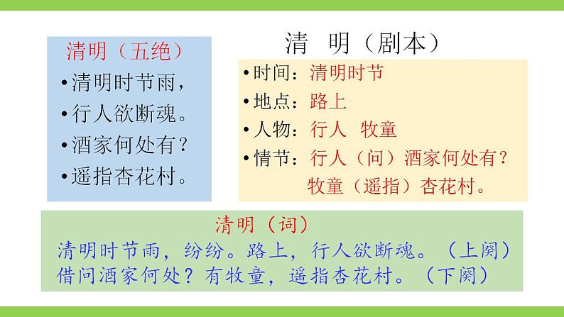 【核心素养】部编版初中语文九上第六单元写作《学习改写》（课件+教案）02