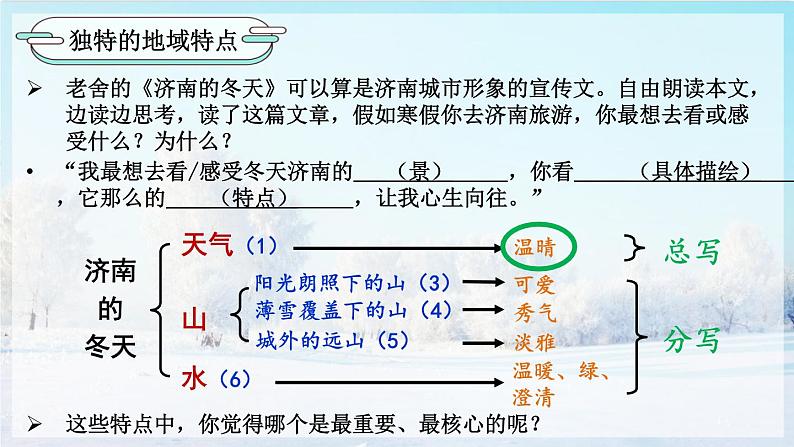 第2课济南的冬天课件PPT第5页