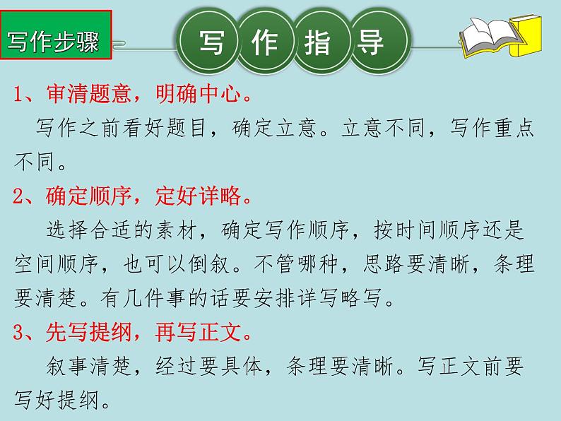 第四单元写作《思路要清晰》课件第4页