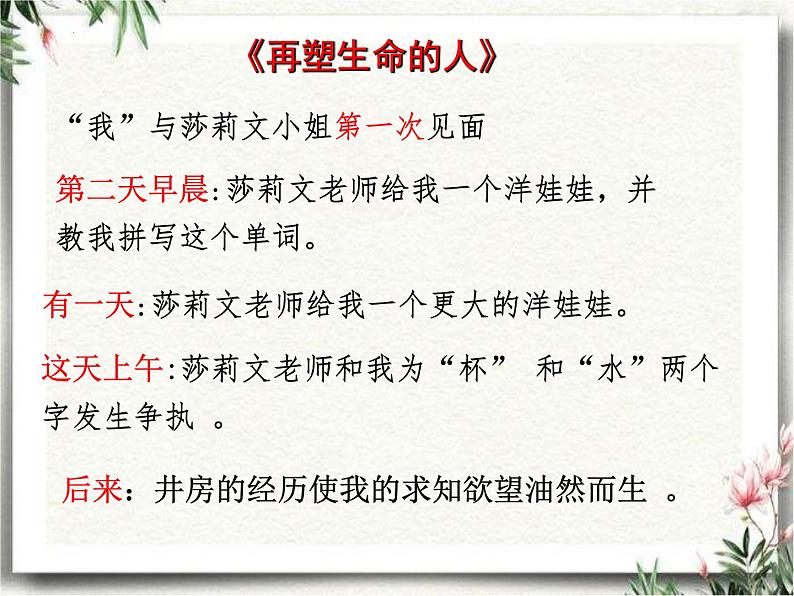 第四单元写作《思路要清晰》课件第6页