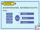 七年级语文下册第二单元主题阅读课件PPT