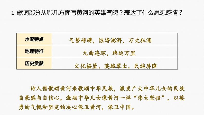 七年级语文下册第二单元综合复习课件PPT第6页