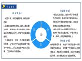 七年級(jí)語(yǔ)文下冊(cè)第六單元大單元整體教學(xué)設(shè)計(jì)課件PPT
