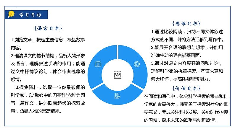 七年级语文下册第六单元大单元整体教学设计课件PPT02