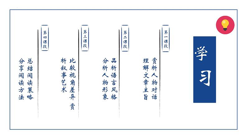 七年级语文下册第六单元大单元整体教学设计课件PPT04