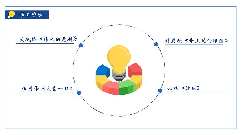 七年级语文下册第六单元大单元整体教学设计课件PPT07