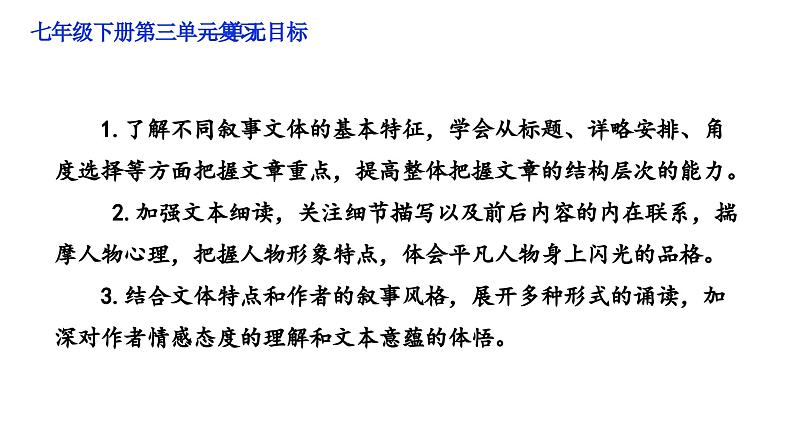七年级语文下册第三单元复习课件第2页