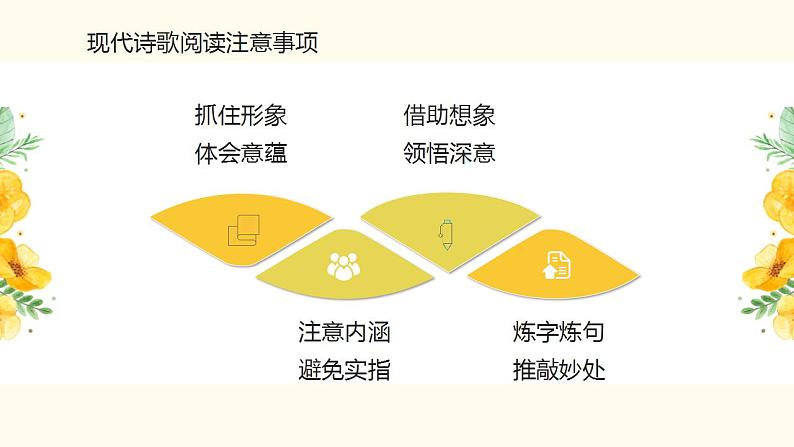 第7课 散文诗二首课件PPT04