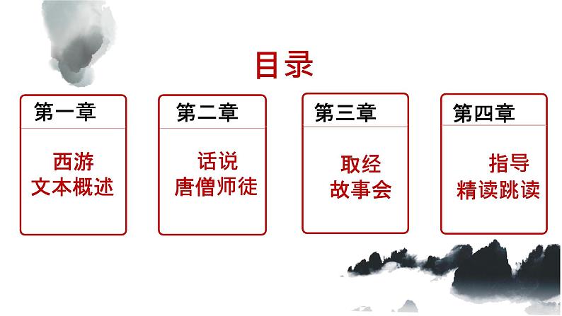 第六单元名著导读《西游记》 课件04