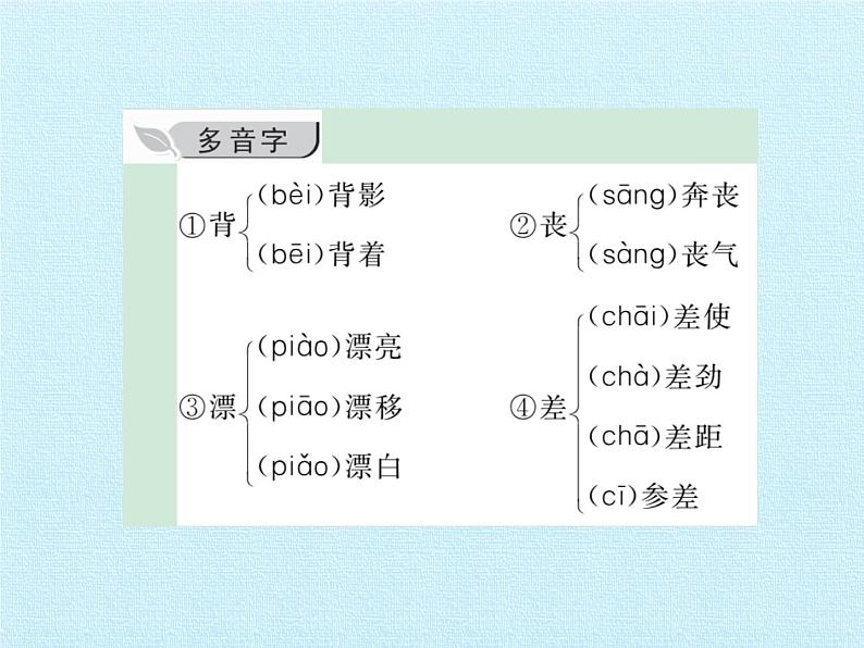 八年级上册语文第四单元复习课件第4页