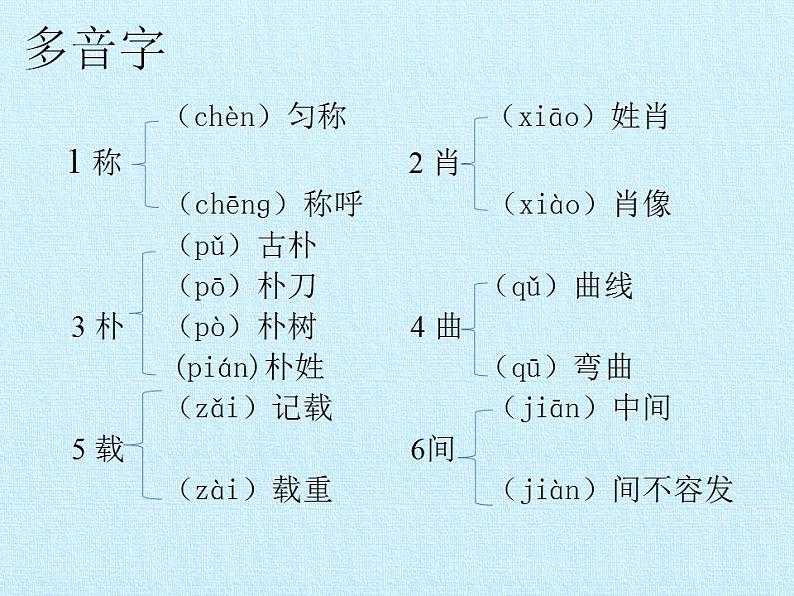 八年级上册语文第五单元复习课件第4页