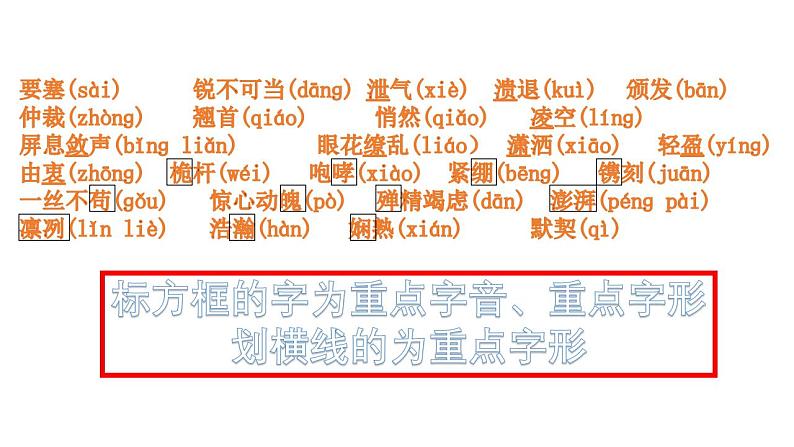 八年级上册语文第一单元复习课件PPT第4页