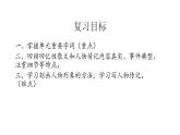 八年级语文上册 第二单元复习课件PPT