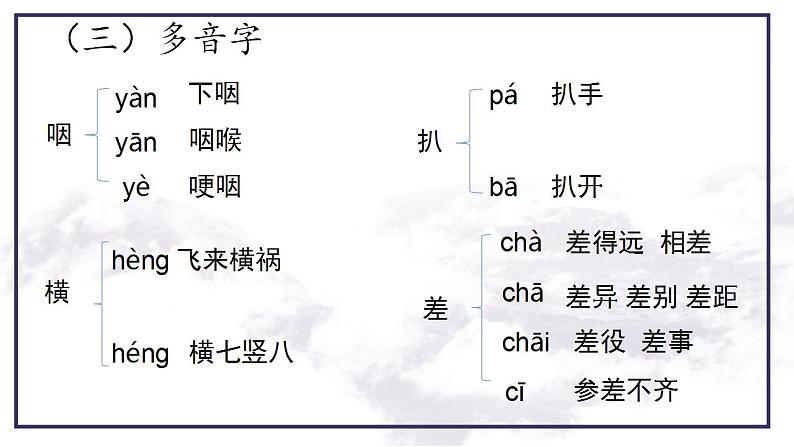 八年级语文上册 第二单元复习课件PPT第7页