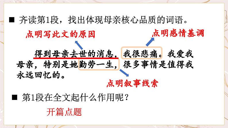 第7课《回忆我的母亲》课件+2022—2023学年统编版语文八年级上册第6页