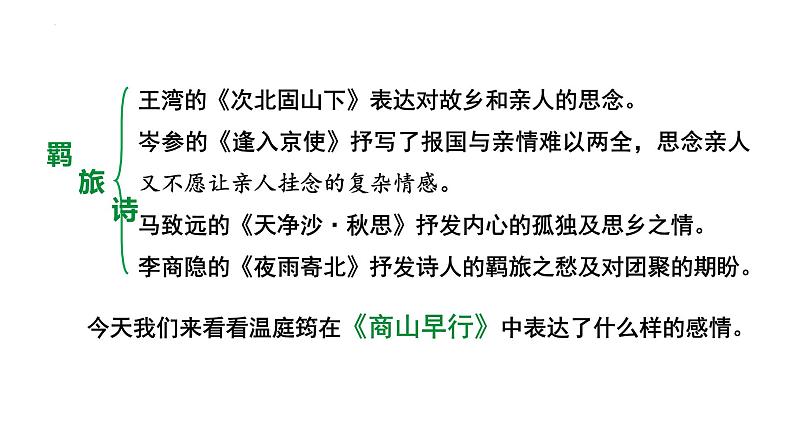 第三单元课外古诗词诵读《商山早行》课件2022—2023学年统编版语文九年级上册第4页